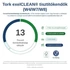 Kép 6/6 - Tork 2 in 1 súroló- és tisztítókendő 45 db/csomag - W8